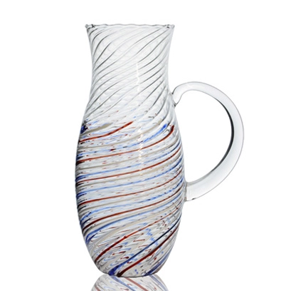 Eight Key Points to Compare When Bulk Purchasing Borosilicate Glass Kettles